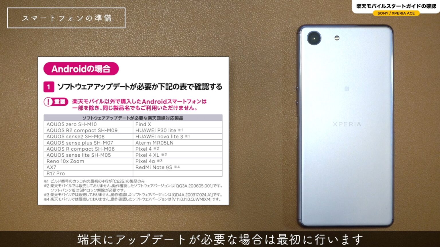 Xperia Ace 開封レビュー 【SONY/楽天モバイル/Rakuten UN-LIMIT/Androidスマートフォン/SIMフリー